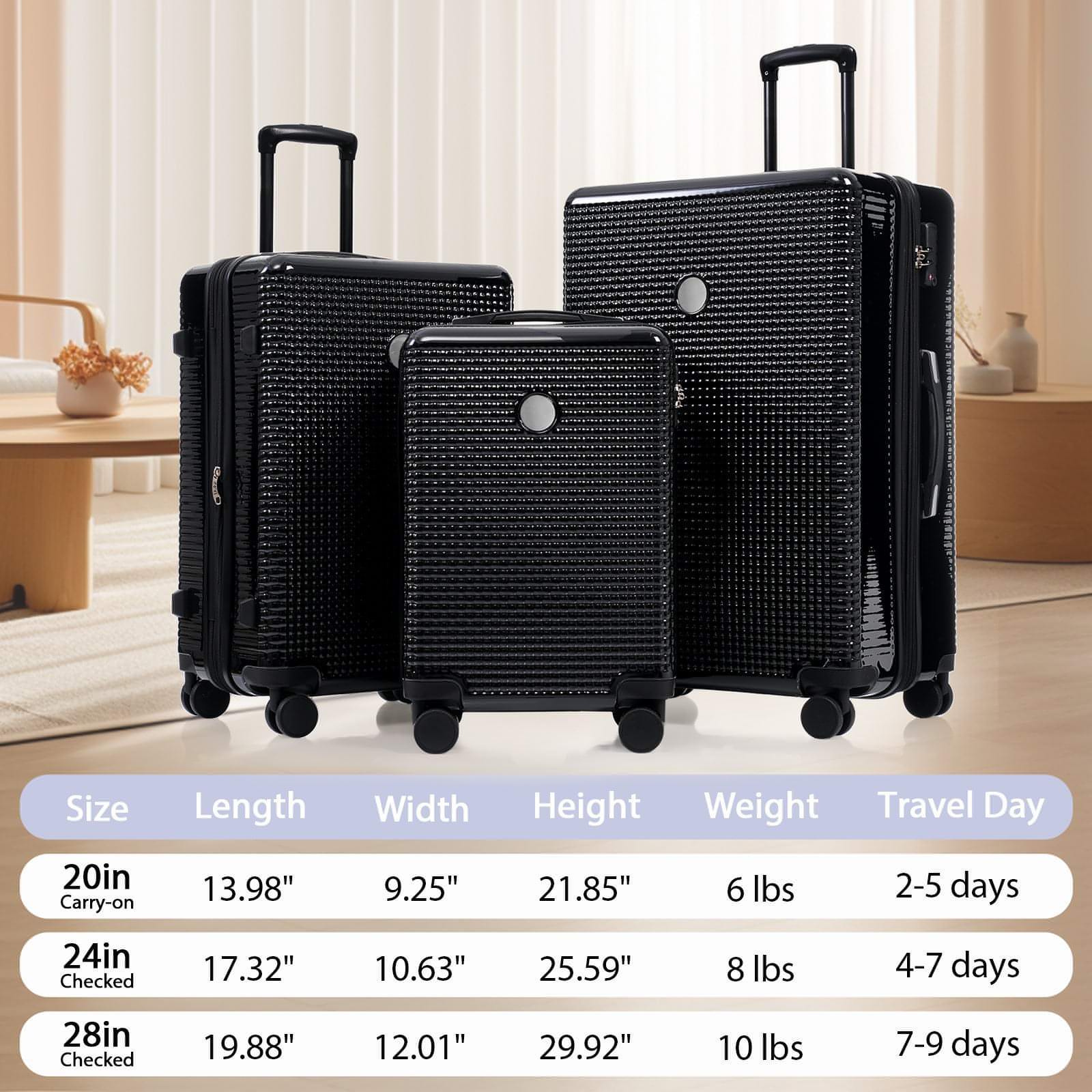 3 Piece Set Of Hard Shell Suitcases With Wheels, Light Expandable
